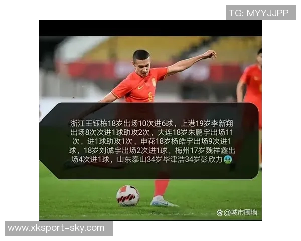 王钰栋精准传球助攻李新翔单刀机会可惜未能把握住